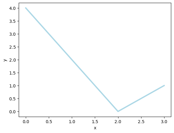 ../../_images/6333fd39424830bed36d236cfc6ff8ffcb65767d4bad1ecafd264e79b352aa54.png